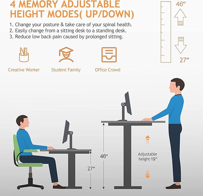 Electric Standing Desk 55x24 in with Wheels, Adjustable Height 27-46 in, Ergonomic Sit-Stand Desk with Curved Desktop and Smooth Motor, Spacious and Sturdy Workstation for Home Office(White