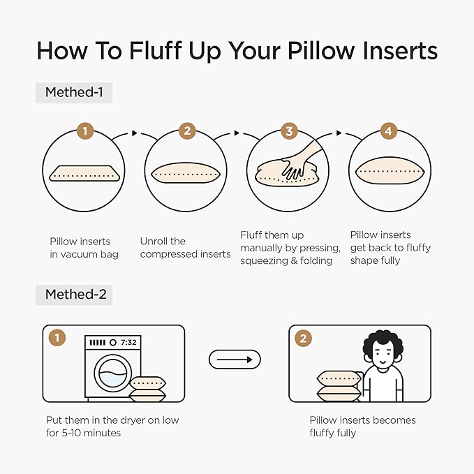 Acanva 28x28 Throw Pillow Inserts Set of 2, Premium Polyester Fiber Fill Square Sham Stuffer Cushion for Sofa, Bed, Couch and Chair, Machine Washable, White