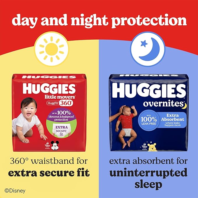 Huggies Size 4 Baby Diapers, Little Movers HuggFit 360° Baby Diapers with 360° Waistband, Size 4 (22-37 lbs), 144 Count (4 Packs of 36), Packaging May Vary