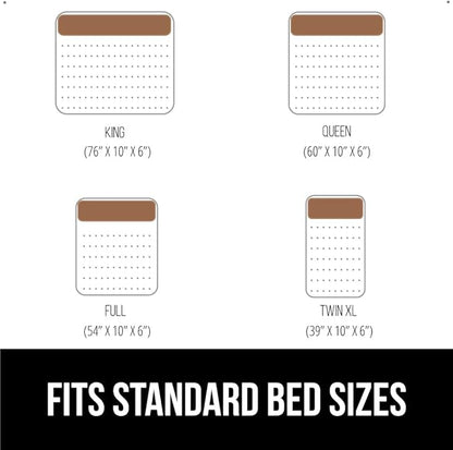GORILLA GRIP Patent Pending Queen Bed Wedge Pillow Headboard Gap Filler, US Designed, Comfortable Supportive High Density Foam Pillows, Stay in Place Gripping Dots, Wedges Between Mattress, White