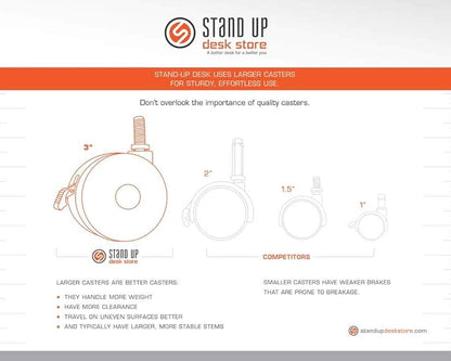 S STAND UP DESK STORE Crank Adjustable Tier Standing Desk with Heavy Duty Steel Frame (Silver Frame/Dark Walnut Top, 48in Wide)