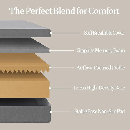 LIFEMENT Basic Full Graphite Infused Memory Foam Mattress in a Box | Medium Firm Bed, Fiberglass Free, CertiPUR-US Certified Foam, Cooling Comfort & Support, 10 Inch