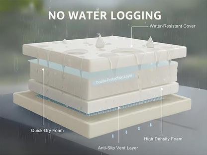 Outdoor Patio Furniture with 6-inch Thick Rainshield Cushions, No-Assembly 7-Piece All-Weather Wicker Sectional Set (Sunbrella Coal)