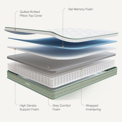 Novilla Full Mattress, 12 Inch Hybrid Mattress in a Box, Gel Inflation Memory Foam with Pocket Coils for a Cozy Night, Durable Support, Full Size Pillow Top Mattresses