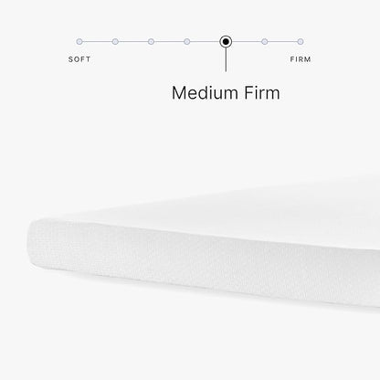 Signature Design by Ashley King Size 8 Inch Medium Firm Charcoal Gel & Green Tea Infused Memory Foam Mattress for Pressure Relief, Fiberglass Free, Mattress In A Box