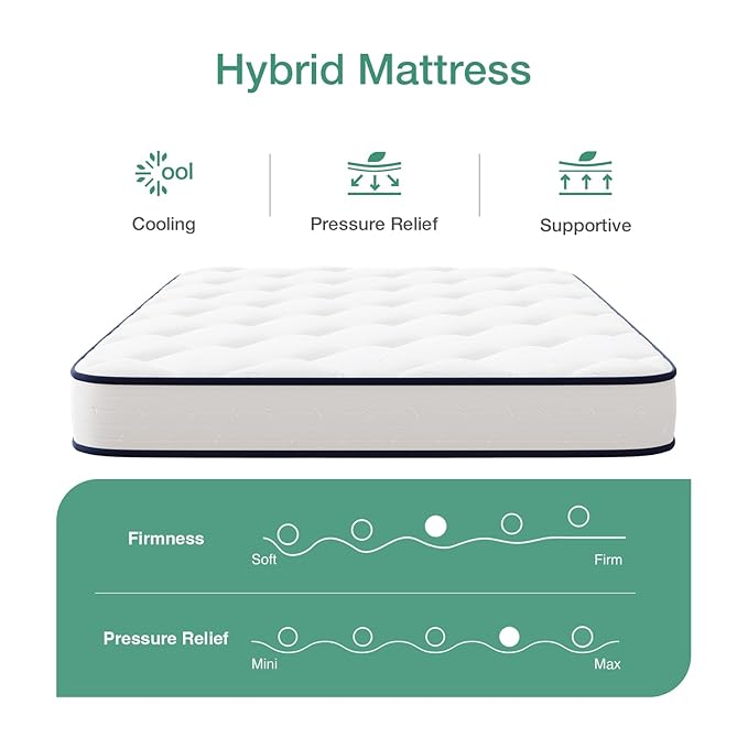 Novilla Full Mattress 6 inch,Bonnell Spring Hybrid Mattress for Spine Support & Cooling Comfort - Adaptive Foam Layer with Medium Firm - CertiPUR-US Certified for Youth/Guest Rooms