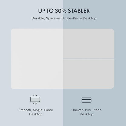 FLEXISPOT EN1 Whole-Piece Standing Desk 55 x 28 Inches Electric Stand Up Desk for Workstation and Home Office (Silver Frame + 55" White Top, 2 Packages)