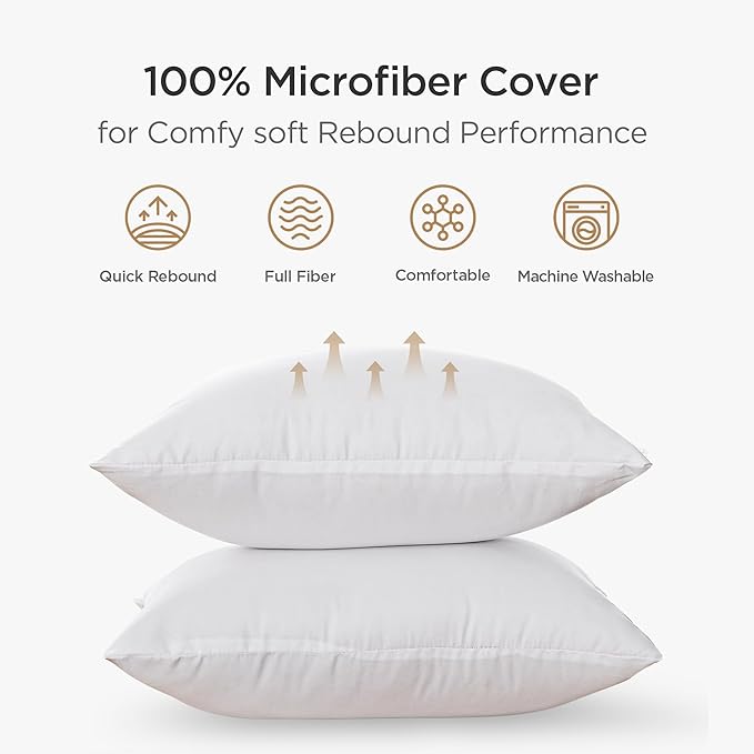 Acanva 22x22 Throw Pillow Inserts Set of 2, Premium Polyester Fiber Fill Square Sham Stuffer Cushion for Sofa, Bed, Couch and Chair, Machine Washable, 22x22 Inch(for 20x20 Cover), White 2 Count