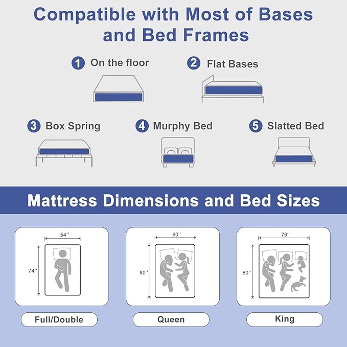 Firm King Size Mattress 14 Inch Hybrid King Mattress with Gel Memory Foam-Cooling Ice Silk Top, Support&Back Pain Relief, Individual Pocket Spring, CertiPUR-US Certified Mattress in a Box
