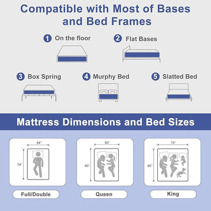 Firm King Size Mattress 14 Inch Hybrid King Mattress with Gel Memory Foam-Cooling Ice Silk Top, Support&Back Pain Relief, Individual Pocket Spring, CertiPUR-US Certified Mattress in a Box