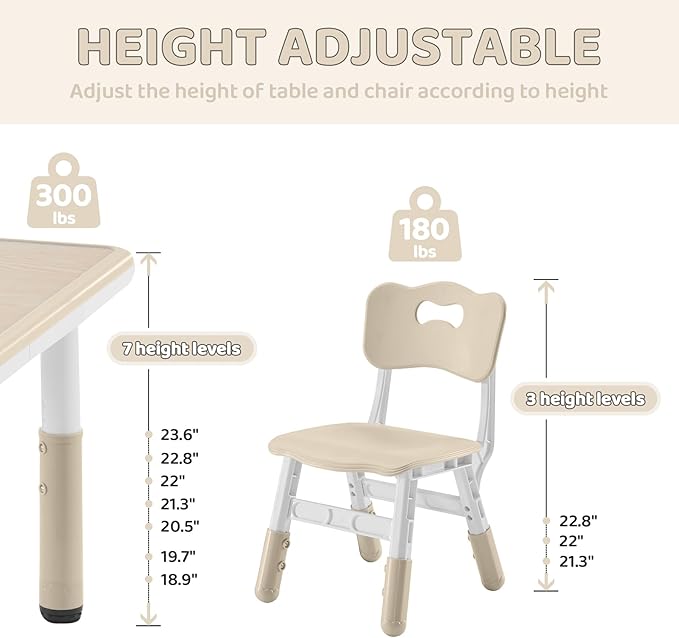 Kids Table and 4 Chairs Set, Height-Adjustable Toddler Table and Chairs Set with Graffiti Desktop, 23.6''L x 23.6''W Children Activity Table for Daycare, Classroom, Home
