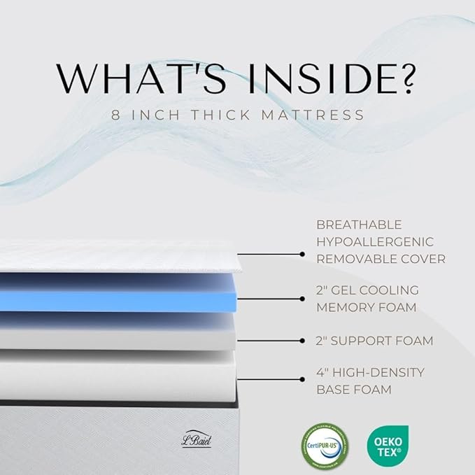 L’Baiet 8 Inch Gel Memory Foam Mattress, Twin Size - Bed in a Box - Medium Firm - Breathable Cooling-Gel Comfort Technology - Pressure Relief Comfy Support Soft Fabric Cover - CertiPUR-US Certified