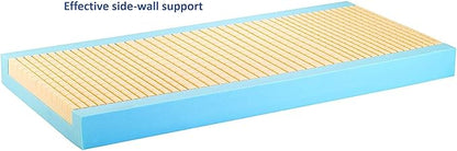 Invacare IPM1084 Softform Premier Hospital Bed Mattress, 36" Width, 84" Length