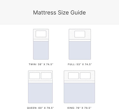 Signature Design by Ashley Twin Size 8 Inch Medium Firm Charcoal Gel & Green Tea Infused Memory Foam Mattress for Pressure Relief, Fiberglass Free, Mattress In A Box