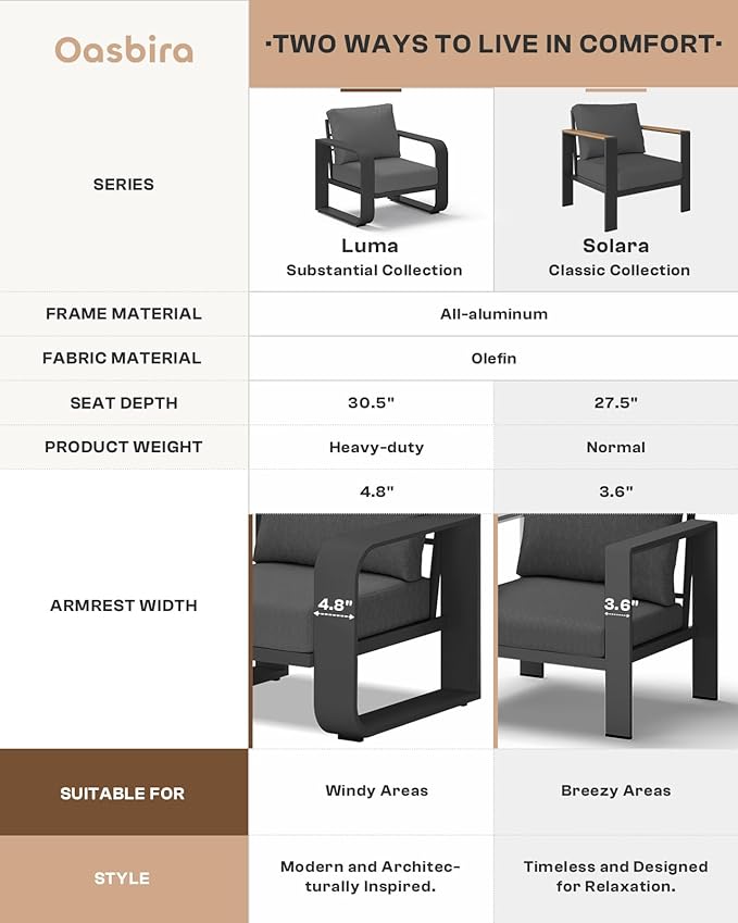 Aluminum Outdoor Patio Furniture Set 4 Piece, Oversized Patio Conversation Sets Widened Armrest & Ultra-Thick Cushions, Deep Seating Modern Sectional Furniture for Backyard, Porch, Graphite