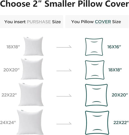 Acanva 22x22 Throw Pillow Inserts Set of 4, Premium Polyester Fiber Fill Square Sham Stuffer Cushion for Sofa, Bed, Couch and Chair, Machine Washable, 22x22 Inch(for 20x20 Cover), White 4 Count