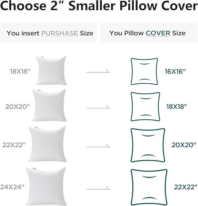 Acanva 20x20 Throw Pillow Inserts Set of 4, Premium Polyester Fiber Fill Square Sham Stuffer Cushion for Sofa, Bed, Couch and Chair, Machine Washable, 20x20 Inch(for 18x18 Cover), White 4 Count