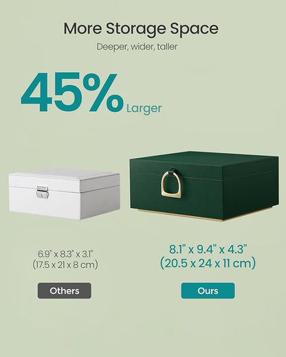SONGMICS 2-Layer Jewelry Box, Jewelry Organizer with Handle, Removable Jewelry Tray, Jewelry Storage, Floating Effect, 8.1 x 9.4 x 4.3 Inches, Christmas Gift, Forest Green UJBC165C01