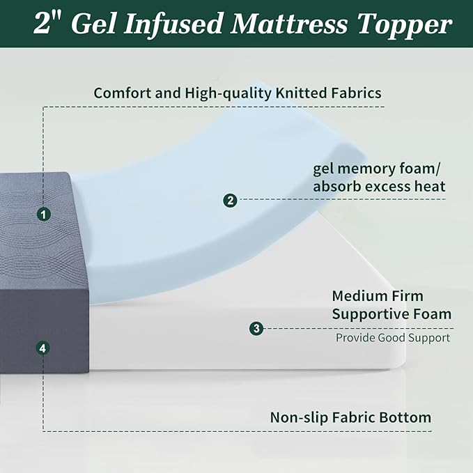 VECELO Gel Infused Memory Foam Mattress Topper Full Size, 2 Inch Fresh Cooling Mattress Pad with Washable Cover for Full Mattress, Pain Pressure Relieve Bed Topper, Breathable, Comfort