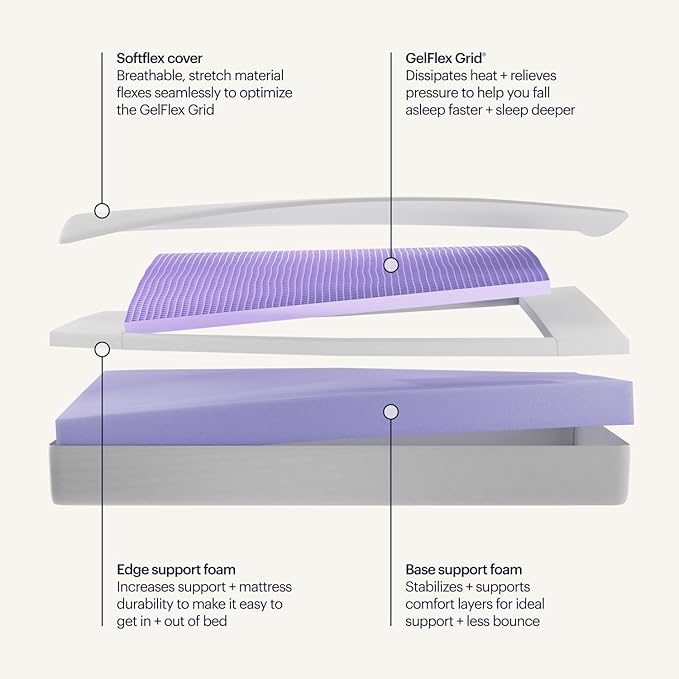 PurpleFlex Twin XL Mattress – 8" GelFlex Grid, Better Than Memory Foam, Temperature Neutral, Responsive, Breathable, Pressure Relief, Made in USA