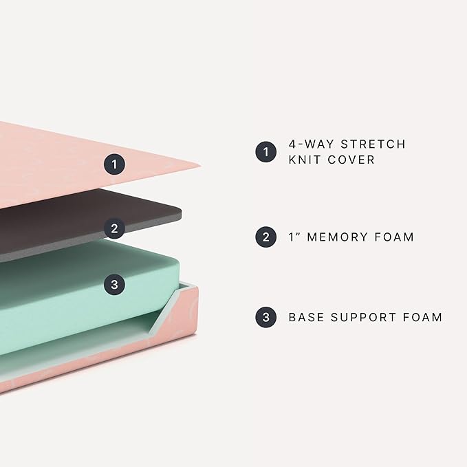 Signature Design by Ashley Full Size iKidz 7 Inch Firm Gel Memory Foam Mattress with Stretch Knit Cover & Pillow Included, Pink Coral, Fiberglass Free, Mattress in A Box