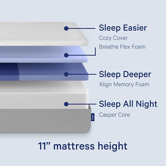 Casper Sleep Original Foam Twin XL Mattress – Medium Firm Feel with Zoned Support – Motion Isolation – Breathable, Cooling Memory Foam – 100-Night Trial – CertiPUR-US