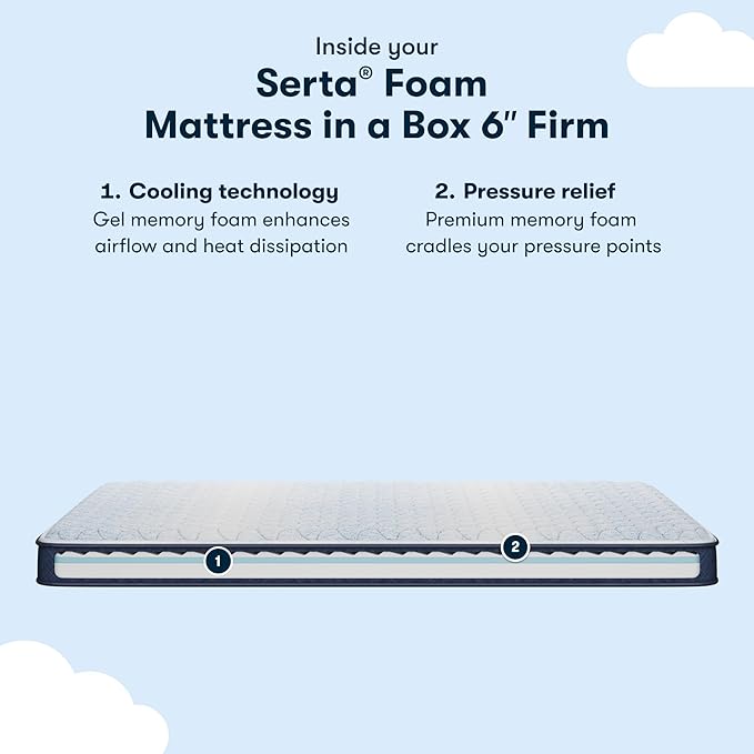 Serta Sleeptrue Firm 6" Full Memory Foam Mattress in a Box, Cooling, Breathable, and Pressure Relieving - 100 Night Trial, CertiPUR-US Certified and 10 Year Limited Warranty