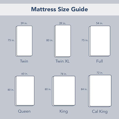 Serta Air Dry Extra Comfort Plus 100% Cotton Fabric Quilted Mattress Pad, Cooling and Breathable Mattress Cover, Moisture Wicking Protection with 18" Deep Pocket, Full, White