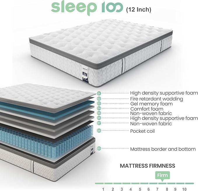 Queen Mattress, 14 Inch 5-Zone Deep Sleep Firm Mattress with Extra Lumbar & Shoulder Support, Hotel Collection Hybrid Mattresses, Fiberglass Free & No Odor - 365 Nights Trial