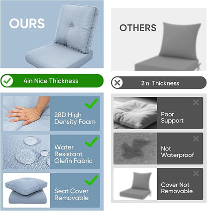 7-Piece Outdoor Patio Cushion Set - Fade & Water Resistant with Removable Olefin Cover, 22x24x4 Inch Memory Foam Cushions for Wicker Sectional Sofa – Baby Blue/Buckle