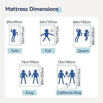 Amazon Basics Memory Foam Mattress, Soft Plush Feel, 12 Inch, Full, White/Grey
