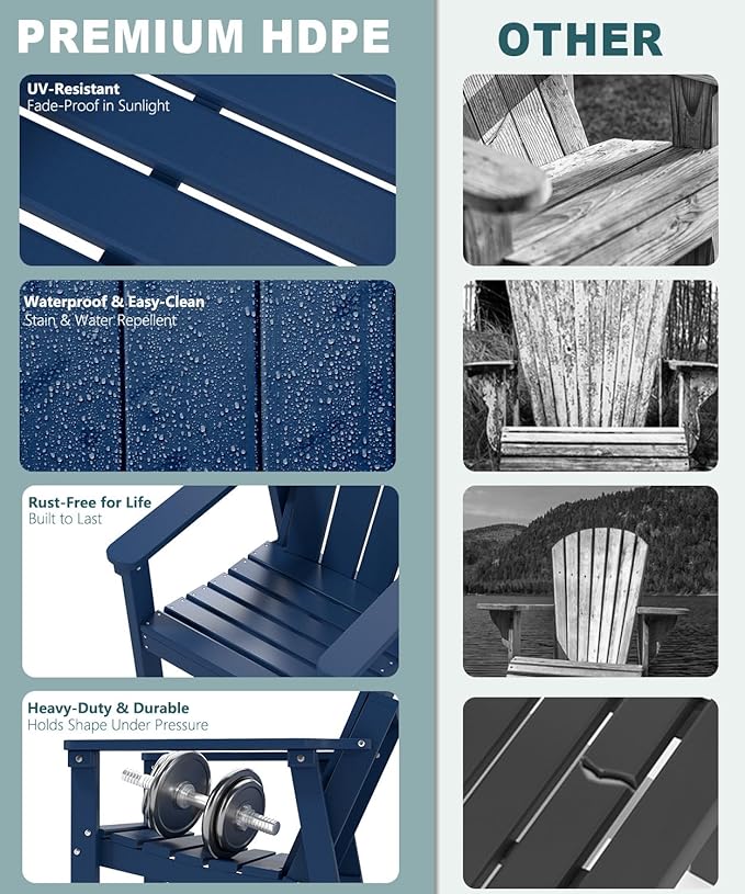 Adirondack Chair, All Weather HDPE Fire Pit Chairs, Oversized Plastic Adirondack Chair for Outdoor, Balcony, Deck, Backyard, Patio, Garden, Poolside, Lawn Navy Blue