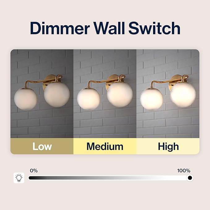 JONATHAN Y JYL3535A Louis Parisian Globe 15" 2-Light Metal/Frosted Glass Modern Contemporary LED Vanity Midcentury Glam 2700K LED 4W Bulbs Entryway Lobby Kitchen Bathroom Bedroom Hallway, Brass Gold
