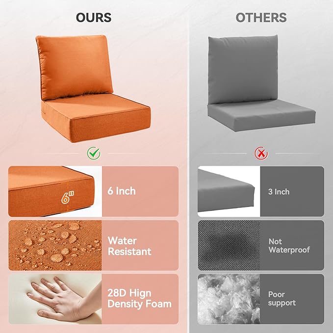 Luxury 6" Outdoor Cushions for Patio Furniture, 24x24x6" Thick Seat Cushion Set of 4, Fade Resistant Couch Chair Replacement Cushions High Density Deep Wicker Chair Cushion w/ Removable Cover, Orange