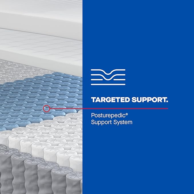 Sealy Posturepedic® Fayette 14" Soft Pillowtop Innerspring Mattress - Twin