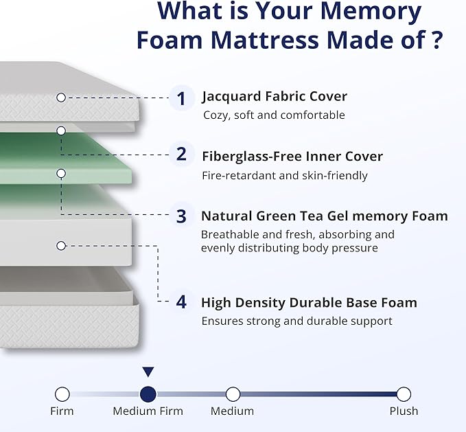 Full Size Mattress 5 Inch Green Tea Memory Foam Mattress for Cool Sleep & Pressure Relief, Medium Firm Feel,Fiberglass Free, Bed in a Box, Removable Washable Cover, CertiPUR-US Certified