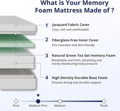 Full Size Mattress 5 Inch Green Tea Memory Foam Mattress for Cool Sleep & Pressure Relief, Medium Firm Feel,Fiberglass Free, Bed in a Box, Removable Washable Cover, CertiPUR-US Certified