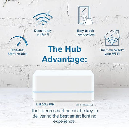 Lutron Caseta Original Smart Light Switch (Lutron Smart Hub Required), for Home, LED Lights, and Fans, 6 Amp, Single-Pole/3-Way, Neutral Required, PD-6ANS-WH-12-Pack, White, 12 Pack