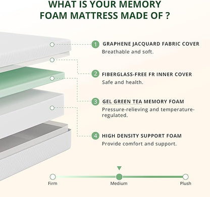 10 Inch RV Mattress King, Cooling Gel Green Tea Mattress for RVs, Campers & Trailers, Medium Firm, CertiPUR-US Certified, Designed & Assembled in The USA, 80"×72"×10"
