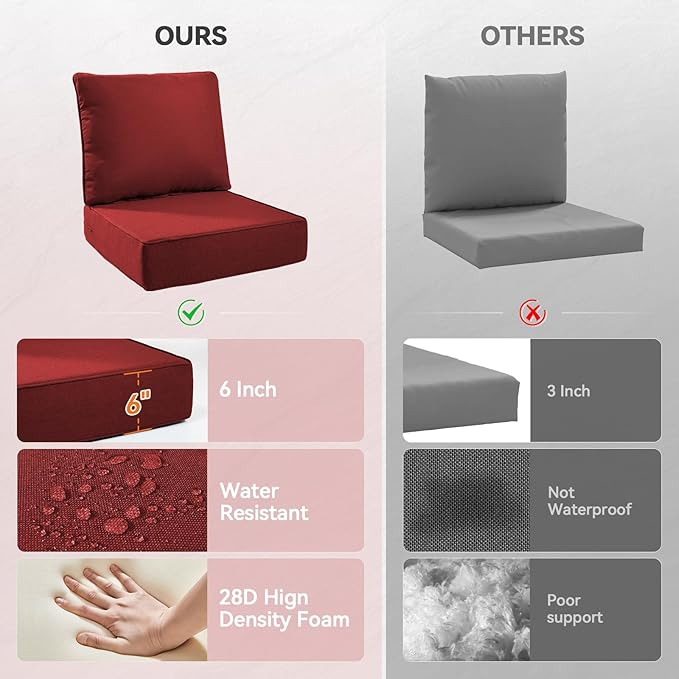 Luxury 6" Outdoor Cushions for Patio Furniture, 24x24x6" Thick Seat Cushion Set of 3, Fade Resistant Couch Chair Replacement Cushions High Density Deep Wicker Chair Cushion w/ Removable Cover, Red