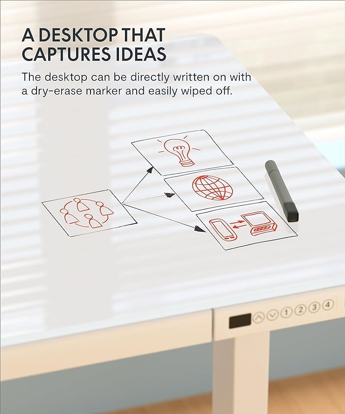 SANODESK Standing Desk with Drawer, Electric Height Adjustable Home Office Desk with Storage & USB Ports, 48 inch Tempered Glass Tabletop/White Frame