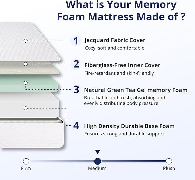 Queen Mattress 8 Inch Green Tea Memory Foam Mattress for Cool Sleep & Pressure Relief, Medium Feel,Fiberglass Free, Bed in a Box, Removable Washable Cover, CertiPUR-US Certified