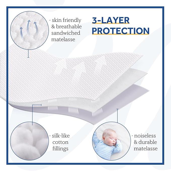 Sealy Heated Mattress Pad Queen Size, Zone Heating Electric Bed Warmer with Deep Pocket, 10 Heat Setting Dual Controller & 1-12 Hours Auto Shut Off, Knitted Breathable Heated Mattress Cover, White