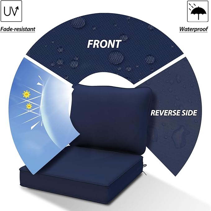 AAAAAcessories Outdoor Deep Seat Cushions, Waterproof, Fade-Resistant Patio Furniture Replacement Cushions, 24" x 24" x 5", Set of 2, Blue