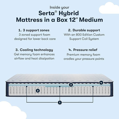 Serta Sleeptrue Medium 12" Full Hybrid Mattress in a Box, Cooling, Breathable, and Pressure Relieving - 100 Night Trial, CertiPUR-US Certified and 10 Year Limited Warranty