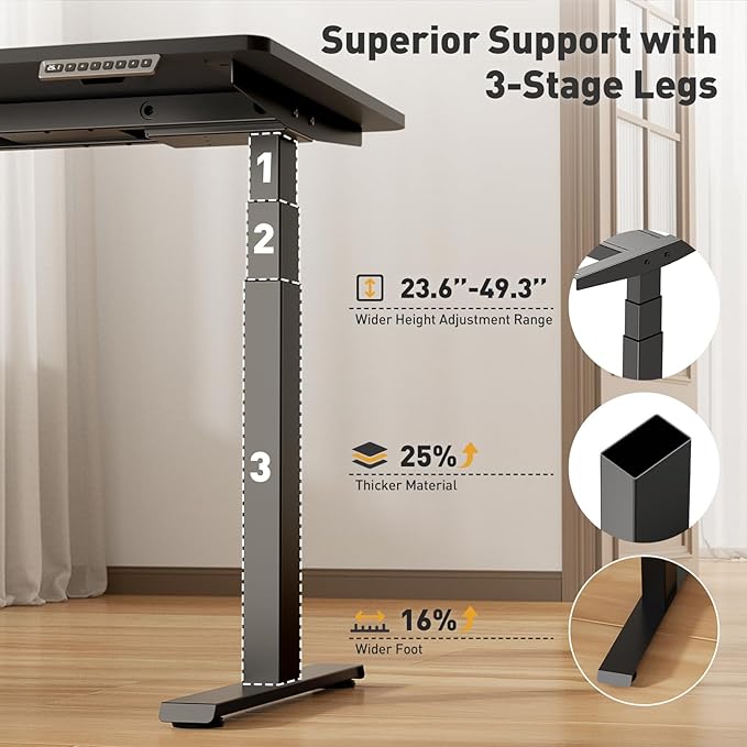 3 Stages Dual Motor Electric Standing Desk with One Piece Desktop, 48 x 24 Inch Adjustable Height Sit to Stand Up Desk for Home Office, Work & Study, White Frame & White Desktop (2 Packages)