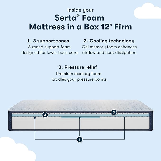 Serta Sleeptrue Firm 12" Full Memory Foam Mattress in a Box, Cooling, Breathable, and Pressure Relieving - 100 Night Trial, CertiPUR-US Certified and 10 Year Limited Warranty