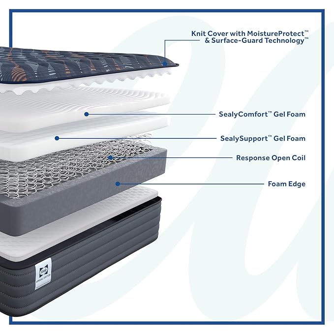 Sealy Warner 12" Medium Tight Top Innerspring Mattress - King