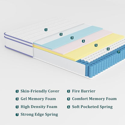 Queen Mattress 10 Inch, Rest Only Queen Mattress in a Box, Memory Foam & Individually Wrapped Coils Pocket Spring for Motion Isolation and Pressure Relief, Medium Firm