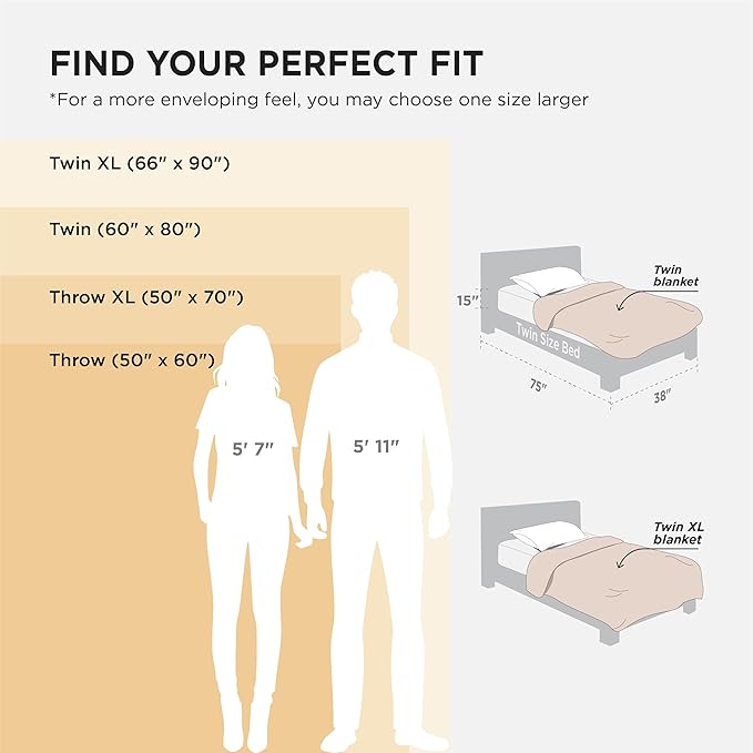 Bedsure GentleSoft Twin Blanket for Bed - Super Soft Cozy Blankets for Women Men Girls, Cute Fuzzy Fleece Throws for Bedroom Couch, Sage Green, 60x80 Inches